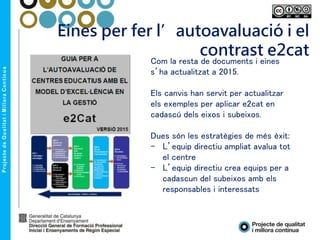 Eines per fer l’autoavaluació i el
contrast e2cat
Com la resta de documents i eines
s’ha actualitzat a 2015.
Els canvis han servit per actualitzar
els exemples per aplicar e2cat en
cadascú dels eixos i subeixos.
Dues són les estratègies de més èxit:
- L’equip directiu ampliat avalua tot
el centre
- L’equip directiu crea equips per a
cadascun del subeixos amb els
responsables i interessats
 
