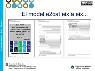 El model e2cat eix a eix...
 