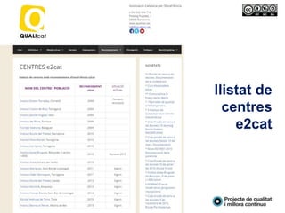 llistat de
centres
e2cat
 
