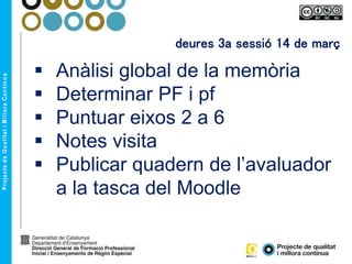 deures 3a sessió 14 de març
 Anàlisi global de la memòria
 Determinar PF i pf
 Puntuar eixos 2 a 6
 Notes visita
 Publicar quadern de l’avaluador
a la tasca del Moodle
 