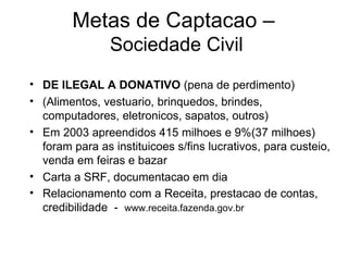 Metas de Captacao –  Sociedade Civil DE ILEGAL A DONATIVO  (pena de perdimento) (Alimentos, vestuario, brinquedos, brindes, computadores, eletronicos, sapatos, outros) Em 2003 apreendidos 415 milhoes e 9%(37 milhoes) foram para as instituicoes s/fins lucrativos, para custeio, venda em feiras e bazar Carta a SRF, documentacao em dia Relacionamento com a Receita, prestacao de contas, credibilidade  -  www.receita.fazenda.gov.br 