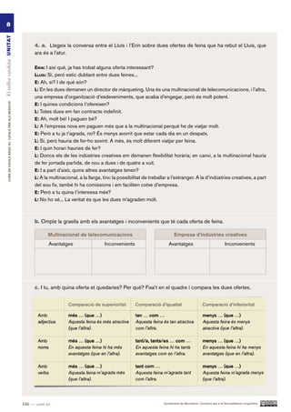 8
El millor candidat UN ITAT




                                                                 4. a. Llegeix la conversa entre el Lluís i l’Erin sobre dues ofertes de feina que ha rebut el Lluís, que
                                                                 ara és a l’atur.

                                                                 erin: I així què, ja has trobat alguna oferta interessant?
                                                                 llUíS: Sí, però estic dubtant entre dues feines...
                                                                 e: Ah, sí? I de què són?
                                                                 l: En les dues demanen un director de màrqueting. Una és una multinacional de telecomunicacions, i l’altra,
                                                                 una empresa d’organització d’esdeveniments, que acaba d’engegar, però és molt potent.
                                                                 e: I quines condicions t’ofereixen?
         CURS DE CATAlà BàSIC B1. CATAlà PER AlS nEGoCIS




                                                                 l: Totes dues em fan contracte indefinit.
                                                                 e: Ah, molt bé! I paguen bé?
                                                                 l: A l’empresa nova em paguen més que a la multinacional perquè he de viatjar molt.
                                                                 e: Però a tu ja t’agrada, no? És menys avorrit que estar cada dia en un despatx.
                                                                 l: Sí, però hauria de fer-ho sovint. A més, és molt diferent viatjar per feina.
                                                                 e: I quin horari hauries de fer?
                                                                 l: Doncs els de les indústries creatives em demanen flexibilitat horària; en canvi, a la multinacional hauria
                                                                 de fer jornada partida, de nou a dues i de quatre a vuit.
                                                                 e: I a part d’això, quins altres avantatges tenen?
                                                                 l: A la multinacional, a la llarga, tinc la possibilitat de treballar a l’estranger. A la d’indústries creatives, a part
                                                                 del sou fix, també hi ha comissions i em faciliten cotxe d’empresa.
                                                                 e: Però a tu quina t’interessa més?
                                                                 l: No ho sé... La veritat és que les dues m’agraden molt.



                                                                 b. Omple la graella amb els avantatges i inconvenients que té cada oferta de feina.

                                                                       Multinacional de telecomunicacions                                  Empresa d’indústries creatives
                                                                        Avantatges                   Inconvenients                     Avantatges                               Inconvenients




                                                                 c. I tu, amb quina oferta et quedaries? Per què? Fixa’t en el quadre i compara les dues ofertes.




                                                           106 — cent sis                                                           Ajuntament de Barcelona i Consorci per a la Normalització Lingüística
 