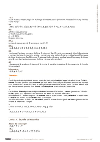 CURS DE CATAlà BàSIC B1. CATAlà PER AlS nEGoCIS
1.7.a
ciutat: museus, menjar; platja: sol; muntanya: excursions; casa: quedar-me; països exòtics: lluny, cultures;
camp: tranquil
2.1
1. Hi ha boira. 2. Fa calor. 3. Fa fred. 4. Neva. 5. Està núvol. 6. Plou. 7. Fa vent. 8. Fa sol.
2.2
A l’interior: sol, clarianes
Al litoral: pluja, ennuvolat, pedra
Al nord: boira
En cotes altes: neu
3.1.a
a. mare, b. pare, c. germà, d. germana, e. marit, f. fill
3.1.b
1. J, 2. C, 3. J, 4. C, 5. C, 6. C, 7. J, 8. J, 9. C, 10. J
3.3
1. aniversari / amiga o companya de feina, 2. naixement d’un fill / amic o company de feina, 3. benvinguda
/ company de feina, 4. mort d’un familiar / company de feina o client, 5. canvi o millora laboral / company
de feina, 6. naixement d’un fill / amics, 7. aniversari / client, 8. canvi o millora laboral / company de feina o
amic, 9. mort d’un familiar / company de feina, 10. canvi laboral / client
6.1
1. benvinguda, 2. acadèmic, 3. inaugural, 4. rodona, 5. plenària, 6. sessions, 7. demostracions, 8. cloenda,
9. interpretació
Informació
1. F, 2. V, 3. F, 4. F

Tu mateix
1
Em dic Ferran i us vull presentar la meva família. La meva mare és vídua / viuda i viu a Barcelona. És baixa i
grassa. Tinc dos germans i una germana, que és la petita. Jo sóc el gran. Els meus germans són bessons
i tots dos són alts i prims. En canvi, la meva germana s’assembla a la meva mare. Tinc tres nebots, que
són fills de la meva germana. Són rossos i molt simpàtics. Jo sóc divorciat i no tinc fills.
2
Em dic Irene. El meu pare es diu Ignasi i la meva mare es diu Carolina. La meva germana viu a França i
el meu germà viu a Barcelona. Sóc separada. Els meus fills es diuen Isaac i Max.
Nosaltres som la Carolina i l’Ignasi. Les nostres filles es diuen Ariadna i Irene, i el nostre fill es diu Enzo.
La nostra filla Ariadna viu amb el seu marit a l’estranger.
Vosaltres sou l’Enzo i la Irene? Així els vostres pares es diuen Carolina i Ignasi. La vostra germana encara
viu amb el seu marit a França?
4
a. coixí, b. hivern, c. filles, d. tímida, e. neva, f. lleig, g. calor
5
1. b, 2. a, 3. b, 4. c, 5. b, 6. c, 7. a, 8. c, 9. a, 10. a



Unitat 4. Espais compartits
Abans de començar
1. F, 2. F, 3. F, 4. V
1.1.a
1. e, 2. b, 3. g, 4. i, 5. a, 6. h, 7. f, 8. d, 9. c



    Ajuntament de Barcelona i Consorci per a la Normalització Lingüística                          cent vuitanta-set — 187
 