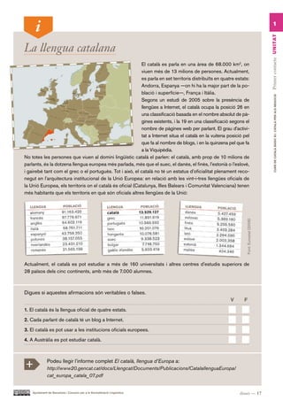 1




                                                                                                                                          Primer contacte UN ITAT
La llengua catalana
                                                            El català es parla en una àrea de 68.000 km2, on
                                                            viuen més de 13 milions de persones. Actualment,
                                                            es parla en set territoris distribuïts en quatre estats:
                                                            Andorra, Espanya —on hi ha la major part de la po-
                                                            blació i superfície—, França i Itàlia.




                                                                                                                                                 CURS DE CATAlà BàSIC B1. CATAlà PER AlS nEGoCIS
                                                            Segons un estudi de 2005 sobre la presència de
                                                            llengües a Internet, el català ocupa la posició 26 en
                                                            una classificació basada en el nombre absolut de pà-
                                                            gines existents, i la 19 en una classificació segons el
                                                            nombre de pàgines web per parlant. El grau d’activi-
                                                            tat a Internet situa el català en la vuitena posició pel
                                                            que fa al nombre de blogs, i en la quinzena pel que fa
                                                            a la Viquipèdia.
No totes les persones que viuen al domini lingüístic català el parlen: el català, amb prop de 10 milions de
parlants, és la dotzena llengua europea més parlada, més que el suec, el danès, el finès, l’estonià o l’eslovè,
i gairebé tant com el grec o el portuguès. Tot i això, el català no té un estatus d’oficialitat plenament reco-
negut en l’arquitectura institucional de la Unió Europea: en relació amb les vint-i-tres llengües oficials de
la Unió Europea, els territoris on el català és oficial (Catalunya, Illes Balears i Comunitat Valenciana) tenen
més habitants que els territoris en què són oficials altres llengües de la Unió:




                                                                                                                  Font: Eurostat (2006)


Actualment, el català es pot estudiar a més de 160 universitats i altres centres d’estudis superiors de
28 països dels cinc continents, amb més de 7.000 alumnes.



Digues si aquestes afirmacions són veritables o falses.
                                                                                                          V      F.

1. El català és la llengua oficial de quatre estats.

2. Cada parlant de català té un blog a Internet.

3. El català es pot usar a les institucions oficials europees.

4. A Austràlia es pot estudiar català.




+             Podeu llegir l’informe complet El català, llengua d’Europa a:
              http://www20.gencat.cat/docs/Llengcat/Documents/Publicacions/CatalallenguaEuropa/
              cat_europa_catala_07.pdf


    Ajuntament de Barcelona i Consorci per a la Normalització Lingüística                                      disset — 17
 