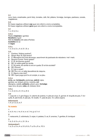 CURS DE CATAlà BàSIC B1. CATAlà PER AlS nEGoCIS
2.1
sucs, kiwis, ensaïmades, pernil dolç, torrades, cafè, llet, plàtans, formatge, taronges, pastissos, cereals,
magdalenes
2.4
En frases negatives utilitzem cap quan ens referim a noms comptables.
En frases negatives utilitzem gens quan ens referim a noms incomptables.
3.1
1. c, 2. b, 3. a
3.2.a
Pastís d’espinacs i gambes
Rovellons al gust
Filet de tonyina amb salsa d’herbes
Costelles de xai
Vi negre
3.2.c
1. e, 2. b, 3. c, 4. d, 5. f, 6. a
3.3
1 Cambrer: Voldran postres?
2 Senyor Ros: Sí. Què tenen?
3 C: Macedònia de fruita del temps, assortiment de pastissets de rebosteria i mel i mató.
4 Senyora Comes: Tenen gelats?
5 C: Sí, de diversos gustos.
6 SC: Jo voldria gelat de vainilla.
7 C: Ho sento, de vainilla no ens en queda. El vol de xocolata?
8 SC: D’acord.
9 C: I per a vostè?
10 SR: Per a mi, un tallat descafeïnat de màquina.
11 C: Alguna cosa més?
12 SR: I quan pugui porti’ns el compte, si us plau.
3.4.a
arròs, api, tomàquets, pastanaga, pebrot, sípia;
gambes, xai, bròquil, porros, musclos, col;
albergínia, vedella, pollastre, julivert, porc, formatge;
naps, brou de peix, ceba, all, cloïsses, llorer
3.5.a
1. c, 2. d, 3. e, 4. f, 5. a, 6. b
3.6
1. copa de vi, 2. got d’aigua, 3. coberts de postres, 4. plat per al pa, 5. ganivet, 6. forquilla de peix, 7. for-
quilla, 8. plat fondo, 9. plat pla, 10. tovalló, 11. pala de peix, 12. cullera sopera
Informació
1. F, 2. F, 3. V, 4. F

Tu mateix
1
a. sí, b. no, c. no, d. sí, e. sí, f. no, g. sí, h. sí
2
1. restaurants, 2. sobretaula, 3. sopar, 4. patates, 5. xai, 6. anxoves, 7. gambes, 8. tomàquet
3
1. b, 2. d, 3. a, 4. c, 5. f, 6. e
Autoavalua’t
1. a, 2. a, 3. a, 4. a, 5. b, 6. b, 7. a, 8. a, 9. a, 10. b




    Ajuntament de Barcelona i Consorci per a la Normalització Lingüística                          cent noranta-u — 191
 