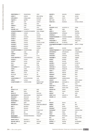 CURS DE CATAlà BàSIC B1. CATAlà PER AlS nEGoCIS




                                                        client/clienta m i f      cliente/clienta        client                      domicili m                     domicilio                     residence
                                                        cobert m                  cubierto               place setting               dona f                         mujer                         woman
                                                        codi postal m             código postal          postcode                    dormir v                       dormir                        to sleep
                                                        cognom m                  apellido               surname                     dur -a adj                     duro -a                       hard
                                                        coixí m                   cojín                  cushion                     dutxar-se v                    ducharse                      to have a shower
                                                        coll m                    cuello                 neck
                                                        collaret m                collar                 necklace                    e
                                                        color m                   color                  color                       econòmic -a adj                económico -a                  cheap
                                                        còmode -a adj             cómodo -a              comfortable                 edat f                         edad                          age
                                                        company/companya m i f compañero/compañera       mate, colleague             edifici m                      edificio                      building
                                                        comprar v                 comprar                to buy                      embarcament m                  embarque                      boarding
                                                        compte m                  cuenta                 account                     embolicar v                    envolver                      to wrap
                                                        concert m                 concierto              concert                     empleat/empleada m i f empleado empleada                     employee
                                                        condol m                  pésame                 condolences                 empresa f                      empresa                       company, firm
                                                        conduir v                 conducir               to drive                    emprovador m                   probador                      fitting room
                                                        conèixer v                conocer                to know, to meet            en efectiu loc adv             en efectivo                   cash
                                                        connexió f                conexión               connection                  encarregat/encarregada encargado/encargada                   person in charge
                                                        contacte m                contacto               contact                     mif

                                                        contracte m               contrato               contract                    endoll m                       enchufe                       plug, socket
                                                        convidat/convidada m i f invitado/invitada       guest                       enginyer/enginyera m i f ingeniero/ingeniera                 engineer
                                                        copa f                    copa                   glass                       enhorabona f                   enhorabuena                   congratulations
                                                        corbata f                 corbata                tie                         ensenyar v                     enseñar                       to show
                                                        córrer v                  correr                 to run                      entrevista f                   entrevista                    interview
                                                        correu electrònic m       correo electrónico     e-mail                      equipatge m                    equipaje                      luggage
                                                        correus m                 correos                post office                 escala f                       escalera                      stairs
                                                        cortina f                 cortina                curtain                     escola f                       escuela                       school
                                                        cos m                     cuerpo                 body                        escoltar v                     escuchar                      to listen to
                                                        cosa f                    cosa                   thing                       escriure v                     escribir                      to write
                                                        cosí/cosina m i f         primo/prima            cousin                      esmorzar m                     desayuno                      breakfast
                                                        costar v                  costar                 to cost                     esmorzar v                     desayunar                     to have breakfast
                                                        cotó m                    algodón                cotton                      espai m                        espacio                       space
                                                        cotxe m                   coche                  car                         esport m                       deporte                       sport
                                                        cru -a adj                crudo -a               raw                         esquena f                      espalda                       back
                                                        cuina f                   cocina                 kitchen                     esquiar v                      esquiar                       to ski
                                                        cuiner/cuinera m i f      cocinero/cocinera      cook                        establiment m                  establecimiento               store
                                                        cullera f                 cuchara                spoon                       estació f                      estación                      station, season
                                                        cunyat/cunyada m i f      cuñado/cuñada          brother-in-law/             estampat -ada adj              estampado -a                  patterned
                                                                                                         sister-in-law               estar v                        estar                         to be
                                                                                                                                     estat civil m                  estado civil                  marital status
                                                        d                                                                            estimar v                      querer, amar                  to love
                                                        d’hora loc adv            pronto                 early                       estimar-se v                   preferir                      to prefer
                                                        data f                    fecha                  date                        estiu m                        verano                        summer
                                                        demà adv                  mañana                 tomorrow                    estona f                       rato                          while
                                                        departament m             departamento           department                  estret -a adj                  estrecho -a                   tight
                                                        descansar v               descansar              to rest                     estudis m pl                   estudios                      education
                                                        despatx m                 despacho               office
                                                        despertador m             despertador            alarm clock                 f
                                                        despesa f                 gasto                  expense                     factura f                      factura                       bill
                                                        despullar-se v            desnudarse             to take one’s clothes off   faldilla f                     falda                         skirt
                                                        diari m                   periódico              journal                     família f                      familia                       family
                                                        dinar m                   almuerzo               lunch                       farmàcia f                     farmacia                      chemist’s
                                                        dinar v                   almorzar               to have lunch               farmaciola f                   botiquín                      medicine chest
                                                        donar v                   dar                    to give                     febre f                        fiebre                        fever
                                                        dir-se v                  llamarse               to be called                feina f                        trabajo                       job
                                                        dissenyador/              diseñador/diseñadora   designer                    felicitació f                  felicitación                  greeting card
                                                        dissenyadora m i f                                                           fer v                          hacer                         to do, to make
                                                        divertit -ida adj         divertido -a           funny                       fet -a adj                     hecho -a                      done
                                                        divorciat -ada adj        divorciado -a          divorced                    fill/filla m i f               hijo/hija                     son/daughter
                                                        dolç -a adj               dulce                  sweet                       finestra f                     ventana                       window




                                                  204 — dos-cents quatre                                                                      Ajuntament de Barcelona i Consorci per a la Normalització Lingüística
 