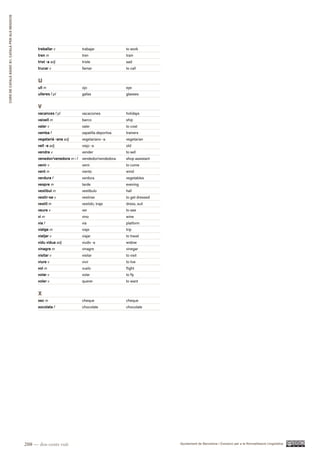 CURS DE CATAlà BàSIC B1. CATAlà PER AlS nEGoCIS




                                                        treballar v              trabajar              to work
                                                        tren m                   tren                  train
                                                        trist -a adj             triste                sad
                                                        trucar v                 llamar                to call


                                                        u
                                                        ull m                    ojo                   eye
                                                        ulleres f pl             gafas                 glasses


                                                        v
                                                        vacances f pl            vacaciones            holidays
                                                        vaixell m                barco                 ship
                                                        valer v                  valer                 to cost
                                                        vamba f                  zapatilla deportiva   trainers
                                                        vegetarià -ana adj       vegetariano -a        vegetarian
                                                        vell -a adj              viejo -a              old
                                                        vendre v                 vender                to sell
                                                        venedor/venedora m i f   vendedor/vendedora    shop assistant
                                                        venir v                  venir                 to come
                                                        vent m                   viento                wind
                                                        verdura f                verdura               vegetables
                                                        vespre m                 tarde                 evening
                                                        vestíbul m               vestíbulo             hall
                                                        vestir-se v              vestirse              to get dressed
                                                        vestit m                 vestido, traje        dress, suit
                                                        veure v                  ver                   to see
                                                        vi m                     vino                  wine
                                                        via f                    via                   platform
                                                        viatge m                 viaje                 trip
                                                        viatjar v                viajar                to travel
                                                        vidu vídua adj           viudo -a              widow
                                                        vinagre m                vinagre               vinegar
                                                        visitar v                visitar               to visit
                                                        viure v                  vivir                 to live
                                                        vol m                    vuelo                 flight
                                                        volar v                  volar                 to fly
                                                        voler v                  querer                to want


                                                        x
                                                        xec m                    cheque                cheque
                                                        xocolata f               chocolate             chocolate




                                                  208 — dos-cents vuit                                                  Ajuntament de Barcelona i Consorci per a la Normalització Lingüística
 