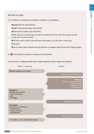 7




                                                                                                                            Fem salut UN ITAT
De dos en dos

4. a. Ordeneu la conversa que mantenen un pacient i una metgessa.

 1    MetgeSSa: Bon dia. Què li passa?

      pacient: He de prendre algun medicament?




                                                                                                                                 CURS DE CATAlà BàSIC B1. CATAlà PER AlS nEGoCIS
      M: Descordi’s la camisa, que l’auscultaré.

      p: Miri, doctora, fa dos dies que em trobo molt malament. Em fan molt mal els ossos, tinc tos,
      mal de coll i una mica de febre.
      M: Sí, hauria de fer repòs i hauria de beure molta aigua o sucs de fruita i menjar suau.

      p: És grip?

      M: Sí, si continua tenint malestar hauria de prendre’s un analgèsic cada vuit hores. Ara li faig la recepta.



b.        40 Escolta la conversa i comprova si ho has fet bé.



5. Improviseu un diàleg semblant entre metge/metgessa i pacient seguint els quadres.

                     Metge / metgessa                                          Pacient

 Saluda i pregunta què li passa.

                                                                                   Respon que no et trobes bé.


                                                                                                       SíMptoMeS
                                                                                    Digues un dels símptomes:
                                                                                             • irritació a la pell
                                                                                              • febre, tos i fred
                                                                                               • mal d’esquena
 diagnòSticS
 Identifica què li passa:
 • reacció al·lèrgica
 • grip
 • lumbàlgia

                                                                                       Pregunta què has de fer.
 tractaMentS
 Recomana un tractament:
 • antihistamínic
 • repòs, antipirètic
 • antiinflamatori

                                                                                   Pregunta si hi has de tornar.

 —Si millora, no cal. Ara li faig la recepta.




     Ajuntament de Barcelona i Consorci per a la Normalització Lingüística                               noranta-set — 97
 