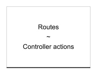 Routes
        ~
Controller actions
 