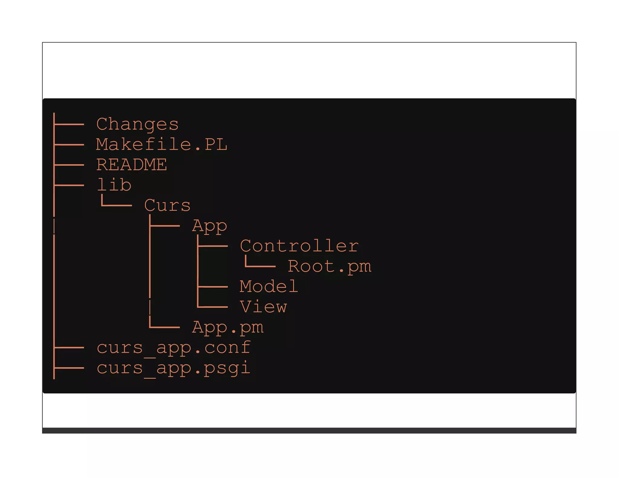 ├──   Changes
├──   Makefile.PL
├──   README
├──   lib
│     └── Curs
|         ├── App
│         │   ├── Controller
│         │   │   └── Root.pm
│         │   ├── Model
│         |   └── View
│         └── App.pm
├──   curs_app.conf
├──   curs_app.psgi
 