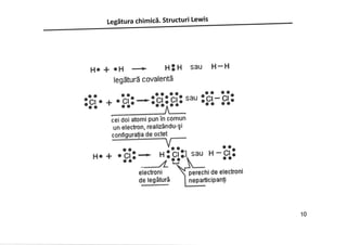 Legätura chimicä. Structuri Lewis
þfo + ofl
l{o +
H3H sau H*H
ï¡rr¡{Þ
:þ!'+'þ!:
.bî:
oa
legäturã covalentã
cei doi atomi Pun în comun
u n eledron, realizåndu-çi
confgu de octet
oo
cl
oo
EJ
H:
a
o
rnf,r
oo
:g¡ þ!:
sau 3þ!-þ!:
t" sau
o
electroni
de legåturå
perechi de electroni
nepaniciPanli
10
 