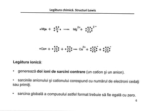 Legätura chimicä. Structuri Lewis
o o 2'
trrO
tY.'
aa
ocao * .þi: + .Þ!:--"cf*+ :i!í+ 33,!í
genereazä doi ioni de sarcini contrare (un cation gi un anion).
sarcinile anionului çi cationului corespund cu numärul de electroni ceda
sarcina globalä a compusului astfel format trebuie sä fie egalä cu zero.
ugt*+
o -qF
.Mg¡ +
oa
o
a
a
o
Legätura ionicä:
ti
o
o
sau primifi
6
o
 