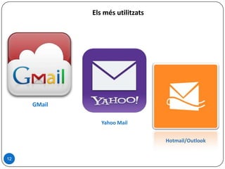 12
GMail
Els més utilitzats
Yahoo Mail
Hotmail/Outlook
 