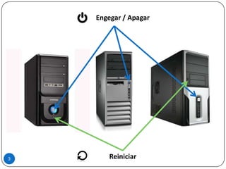 3
Engegar / Apagar
Reiniciar
 