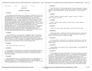 CURS PRACTIC DE LIMBA ENGLEZA-VERBUL/EXERCITII CU VERBE MODALE                                Page 1 of 3 CURS PRACTIC DE LIMBA ENGLEZA-VERBUL/EXERCITII CU VERBE MODALE                                            Page 2 of 3


     Capitolul precedent        Cuprins            Capitolul urmator   Index Cursuri                               Exercitiul 6:

                                                  LECTIA VI                                                         1. It can’t be his fault. 2. It can’t have been his fault. 3. He can’t have passed. 4. She can’t
                                                                                                                 have got. 5. The weather can’t change. 6. He can’t be at the office. 7. She can’t have learned
                                           Exercitii cu verbe modale                                             English. 8. She can’t have married. 9. This can’t be a true story. 10. You can’t miss the
                                                                                                                 train.
         Exercitiul 1:
                                                                                                                   Exercitiul 7:
         1. He could swim. He will be able to swim. 2. I had to go. I will have to go. 3. You were
      allowed/permitted to leave. You will be allowed/permitted to leave. 4. She could lend. She                   1. needn’t. 2. needn’t. 3. mustn’t. 4. needn’t. 5. mustn’t. 6. mustn’t. 7. needn’t. S.
      will be able to lend. 5. The child was allowed/permitted to have. The child will be                        mustn’t. 9. mustn’t. 10. needn’t.
      allowed/permitted to have. 6. You were not allowed/permitted to smoke. You will not be
      allowed/permitted to smoke. 7. I couldn’t translate. I won t be able to translate. 8. Could                  Exercitiul 8:
      you help? Will you be able to help? 9. You didn’t have to do. You won’t have to do. 10.
      Was I not allowed/permitted to walk? Shall I be not allowed/permitted to walk? 11. He was                    l. should. 2. would. 3. would. 4. should. 5. would. 6. would. 7. would. 8. should. 9.
      not allowed/permitted to come. He won’t be allowed/permitted to come. 12. I had to learn. I                should. 10. would.
      will have to learn. 13. You were not allowed/permitted to speak. You won’t be
      allowed/permitted to speak. 14. I had to look up. I will have to look up. 15. She could play.                Exercitiul 9:
      She will be able to play. 16. Could Jane type? Will Jane be able to type? 17. Could he
      speak? Will he be able to speak? 18. Everybody was allowed/permitted to borrow.                              1. will. 2. will. 3. will. 4. shall. 5. shall. 6. shall. 7. will. 8. will. 9. will. 10. shall.
      Everybody will be allowed/permitted to borrow. 19. Did you have to be? Will you have to
      be? 20. He could read and write. She will be able to read and write.                                         Exercitiul 10:
         Exercitiul 2:                                                                                              1. didn’t need to answer. 2. needn’t have answered. 3. didn’t need to buy. 4. needn’t have
                                                                                                                 lent. 5. didn’t need to wait. 6. didn’t need to see. 7. needn’t have got up. 8. needn’t have
         1. John must have been. 2. It can t have been. 3 It might have rained. 4. He must have                  waited. 9. needn’t have written. 10. needn’t have bought.
      been delayed. 5. You might have written. 6. You should have visited. 7. He ought to have
      told. 8. You might have changed. 9. He may have been. 10. It can’t have been. 11. He                         Exercitiul 11:
      should have gone. 12. You can’t have been. 13. You might have paid. 14. You needn’t have
      done. 15. You can’t have seen. 16. He needn’t have bought. 17. He must have been. 18. It                     1. can’t have rained. 2. must have left. 3. can’t have left. 4. can’t have seen. 5. can’t have
      must have been. 19. You shouldn’t have gone. 20. John could have been.                                     done. 6. can’t have swum. 7. must have been. 8. needn’t have lent. 9. must have been. 10.
                                                                                                                 must have taken.
         Exercitiul 3:
                                                                                                                   Exercitiul 12:
         1. can. 2. can. 3. can. 4. can’t. 5. can’t. 6. can.
                                                                                                                   1. Sensuri posibile: „Do you think he will try to enter the faculty?", „Do you think he will
         Exercitiul 4:                                                                                           marry that girl?" etc.
        l. He must think. 2. He must be older. 3. You must have left your umbrella. 4: She must                    Exercitiul 13:
      be a very good doctor. 5. It must have taken a long time. 6. He must have come home. 7.
      This must be the best. 8. You must have known the lesson. 9. He must have been late. 10.                      1. All the students can and must write this paper. 2. You will have to help me more today.
      You must have forgotten.                                                                                   3. 1 am sure I will be able to find time to help you. 4. The teacher told me I might skip the
                                                                                                                 next class. 5. I could play the piano when I was a child. 6. I can’t knit. 7. You may ring me
         Exercitiul 5:                                                                                           up more often when you know I am ill. 8. All the children ought to/should do some
                                                                                                                 housework. 9. I ought to/should have read the bibliography for the seminar. 10. Everybody
         1. She may/might be very late. 2. It may/might be a good one. 3. It may/might rain. 4. I                shall be present at the meeting. 11. I will have to leave soon. 12. You needn’t carry your
      may/might come home. 5. She may/might have been angry. 6. A good knowledge of                              luggage in the station yourself; a porter could help you. 13. I must change my shoes when I
      English may/might help you. 7. He may/might have been right. 8. He may/might have done.                    enter the house because they are full of mud. 14. Need we walk up to the chalet? 15. No, we
      9. She may/might have returned. 10. She may/might have been out.                                           may/might take the bus or the ski-lift. 16. I didn’t need to ring up Jane in order to speak to
                                                                                                                 her, because she was to come to my place in half hour’s time. 17. You needn’t have made


http://quintet.actrus.ro/biblioteca/cursuri/lb_str/obilisteanu/lectia_9_6.html                  12/15/04 http://quintet.actrus.ro/biblioteca/cursuri/lb_str/obilisteanu/lectia_9_6.html                               12/15/04
                                                                                                      37 of 42
 