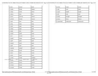 CURS PRACTIC DE LIMBA ENGLEZA-VERBUL/LISTA VERBELOR NEREGULATE Page 4 of 5 CURS PRACTIC DE LIMBA ENGLEZA-VERBUL/LISTA VERBELOR NEREGULATE Page 5 of 5


                   to sew                sewed                        sewn                                        to swim                swam                         swum

                   to shake              shook                        shaken                                      to take                took                         taken

                   to shine              shone                        shone                                       to teach               taught                       taught

                   to shoot              shot                         shot                                        to tell                told                         told

                   to show               showed                       shown                                       to think               thought                      thought

                   to shrink             shrank                       shrunk                                      to throw               threw                        thrown

                   to shut               shut                         shut                                        to understand          understood                   understood

                   to sing               sang                         sung

                   to sink               sank                         sunk

                   to sleep              slept                        slept

                   to slide              slid                         slid

                   to smell              smelt                        smelt

                   to sow                sowed                        sown

                   to speak              spoke                        spoken

                   to spell              spelt                        spelt

                   to spend              spent                        spent

                   to spill              spilt                        split

                   to spread             spread                       spread

                   to stand              stood                        stood

                   to stea1              stole                        stolen

                   to stick              stuck                        stuck

                   to stride             strode                       stridden
     Capitolul precedent       Cuprins            Capitolul urmator     Index Cursuri
                   to strike             struck                       struck

                   to strive             strove                       striven

                   to swear              swore                        sworn

                   to sweep              swept                        swept



http://quintet.actrus.ro/biblioteca/cursuri/lb_str/obilisteanu/lectia_10.html           12/15/04 http://quintet.actrus.ro/biblioteca/cursuri/lb_str/obilisteanu/lectia_10.html     12/15/04
                                                                                            42 of 42
 