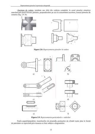 Reprezentarea pieselor în proiecţie ortogonală
-fracţiune de vedere, jumătate sau sfert din vederea completă, în cazul pieselor simetrice
marcând prin două linioare paralele, perpendiculare pe axe la extremitatea acestora, traseul planului de
simetrie (fig. 2.9. b).
Figura 2.8. Reprezentarea pieselor în vedere
a) b)
c) d)
e) f)
Figura 2.9.
Feţele papalelipipedelo i teşite plan în formă
de patrulater se reprezintă prin trasarea cu linie subţire a diagonalelor.
Reprezentarea particulară a vederilor
r, trunchiurilor de piramidă, porţiunilor de cilindr
13
 