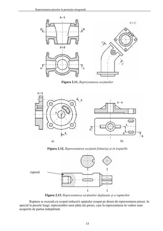 Reprezentarea pieselor în proiecţie ortogonală
Figura 2.11. Reprezentarea secţiunilor
a) b)
Figura 2.12. Reprezentarea secţiunii frânte(a) şi în trepte(b)
ruptură
Figura 2.13. Reprezentarea secţiunilor deplasate şi a rupturilor
Ruptura se area piesei, în
special la piesele lungi; reprezent
acoperite de partea îndepărtată.
execută cu scopul reducerii spaţiului ocupat pe desen de reprezent
ării unor părţi ale piesei, care la reprezentarea în vedere sunt
15
 