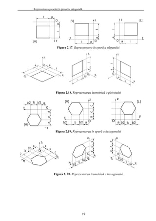 Reprezentarea pieselor în proiecţie ortogonală
Figura 2.17. Reprezentarea în epură a pătratului
Figura 2.18. Reprezentarea izometrică
Figura 2.19. Reprezentarea în epură a hexagonului
Figura 2. 20. Reprezentarea izometrică a hexagonului
a pătratului
a
a
l
a
a
a
a
19
 