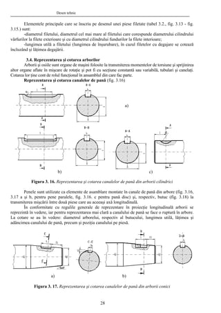 Desen tehnic
Elementele principale care se înscriu pe desenul unei piese filetate (tabel 3.2., fig. 3.13 - fig.
3.15.) sunt:
-diametrul filetului, diametrul cel mai mare al filetului care corespunde diametrului cilindrului
vârfurilor la filete exterioare şi cu diametrul cilindrului fundurilor la filete interioare;
-lungimea utilă a filetului (lungimea de înşurubare), în cazul filetelor cu degajare se cotează
încluzând şi lăţimea degajării.
3.4. Reprezentarea şi cotarea arborilor
Arborii şi osiile sunt organe de maşini folosite la transmiterea momentelor de torsiune şi sprijinirea
altor organe aflate în mişcare de rotaţie şi pot fi cu secţiune constantă sau variabilă, tubulari şi canelaţi.
Cotarea lor ţine cont de rolul funcţional în ansamblul din care fac parte.
Reprezentarea şi cotarea canalelor de pană (fig. 3.16)
a)
b) c)
Figura 3. 16. Reprezentarea şi cotarea canalelor de pană din arborii cilindrici
Penele sunt utilizate ca elemente de asamblare montate în canale de pană din arbore (fig. 3.16,
3.17 a şi b, pentru pene paralele, fig. 3.16. c pentru pană disc) şi, respectiv, butuc (fig. 3.18) la
transmiterea mişcării între două piese care au aceeaşi axă longitudinală.
În conformitate cu regulile generale de reprezentare în proiecţie longitudinală arborii se
reprezintă în vedere, iar pentru reprezentarea mai clară a canalului de pană se face o ruptură în arbore.
La cotare se au în vedere: diametrul arborelui, respectiv al butucului, lungimea utilă, lăţimea şi
adâncimea canalului de pană, precum şi poziţia canalului pe piesă.
a) b)
Figura 3. 17. Reprezentarea şi cotarea canalelor de pană din arborii conici
28
 