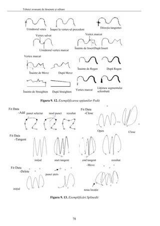 Tehnici avansate de desenare şi editare
Direcţia tangenteiUrmătorul vetex Înapoi la vertex-ul precedent
Vertex salvat
Următorul vertex marcat
Vertex marcat
Înainte de InsertDupă Insert
Înainte de Move După Move
Vertex marcat
Înainte de Regen După Regen
Vertex marcat
Înainte de Straighten După Straighten
Lăţimea segmentului
schimbată
Figura 9. 12. Exemplificarea opţiunilor Pedit
punct s
Figura 9. 13. Exemplificări Splinedit
electat noul punct rezultat
Close
Fit Data
-Close
iniţial end tangentstart tangent rezultat
Open
Fit Data
-Tangent
Fit Data
-Add
iniţial
punct şters
noua locaţie
-Move
Fit Data
-Delete
78
 