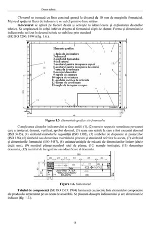 Desen tehnic
Chenarul se trasează cu linie continuă groasă la distanţă de 10 mm de marginile formatului.
Mijlocul spaţiului fâşiei de îndosariere se indică printr-o linie subţire.
Indicatorul se aplică pe fiecare desen şi serveşte la identificarea şi exploatarea desenelor
tehnice. Se amplasează în colţul inferior dreapta al formatului alipit de chenar. Forma şi dimensiunile
indicatorului utilizat în desenul tehnic se stabilesc prin standard
(SR ISO 7200: 1994) (fig. 1.6.).
Figura 1.5. Elementele grafice ale formatului
Completarea căsuţelor indicatorului se face astfel: (1), (2) numele respectiv semnătura persoanei
care a proiectat, desenat, verificat, aprobat desenul, (3) scara sau scările la care a fost executat desenul
(ISO 5455), (4) simbolul/simbolurile rugozităţii (ISO 1302), (5) simbolul de dispunere al proiecţiilor
(ISO 128), (6) simbolul sau denumirea materialului precum şi standardul referitor la acesta, (7) simbolul
şi dimensiunile formatului (ISO 5457), (8) unitatea/unităţile de măsură ale dimensiunilor liniare (altele
decât mm), (9) numărul planşei/numărul total de planşe, (10) numele instituţiei, (11) denumirea
desenului, (12) numărul de înregistrare sau identificare al desenului.
Figura 1.6. Indicatorul
Tabelul de componenţă (SR ISO 7573: 1994) furnizează cu precizie lista elementelor componente
ale produsului reprezentat pe un desen de ansamblu. Se plasează deasupra indicatorului şi are dimensiunile
indicate (fig. 1.7.).
8
 