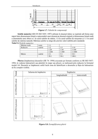 Introducere
Figura 1.7. Tabelul de componenţă
Scările numerice (SR EN ISO 5455: 1997) utilizate în desenul tehnic se exprimă sub forma unui
raport între dimensiunea liniară a reprezentării unui element pe desenul original şi dimensiunea liniară reală
a elementului unui obiect n:1 în cazul scărilor de mărire, 1:n în cazul scărilor de micşorare şi 1:1 în cazul
scărilor de mărime naturală. Mărimea scărilor se alege din şirul de valori stabilite prin standarde:
Tabel 1.2 Scările numerice
Mărime reală scara 1:1
Reducere scările 1:2 1:5 1:10
1:20 1:50 1:100
1:200 1:500 1:1000
Mărire scările 2:1 5:1 10:1
20:1 50:1 100:1
Plierea (împăturirea) desenelor (SR 74: 1994) executate pe formate conform cu SR ISO 5457:
1994, în vederea îndosarierii sau păstrării în mape sau plicuri, se realizează prin reducere la formatul
modul A4. Desenele se împăturesc astfel încât zona de identificare a desenului şi fâşia de îndosariere
să fie complet vizibile.
Împăturire
Format
Schema de împăturire
longitudinală transversală
A2(594x420)culcatA3(297x420)înpicioare
Figura 1.8. Exemplificarea plierii
9
 