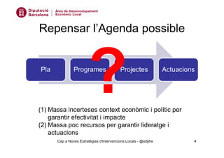 R l’A d iblRepensar l’Agenda possible
Pla Programes Projectes Actuacions
(1) Massa incerteses context econòmic i polític p...