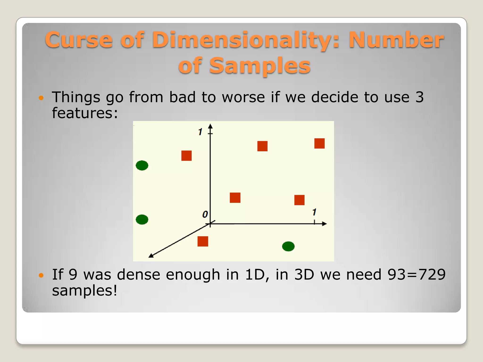 Curse of Dimensionality: Number
               of Samples
   Things go from bad to worse if we decide to use 3
    features:




   If 9 was dense enough in 1D, in 3D we need 93=729
    samples!
 