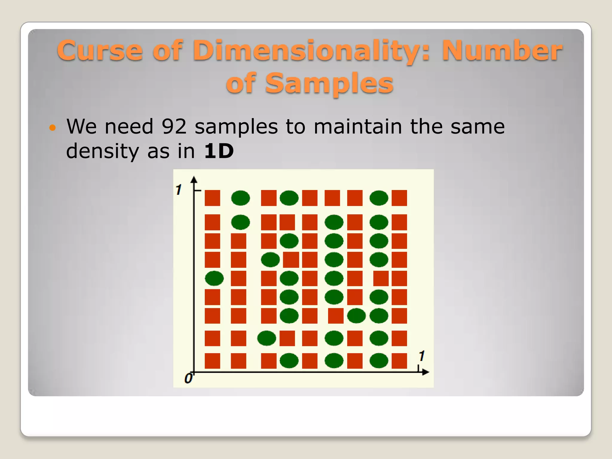 Curse of Dimensionality: Number
           of Samples
   We need 92 samples to maintain the same
    density as in 1D
 