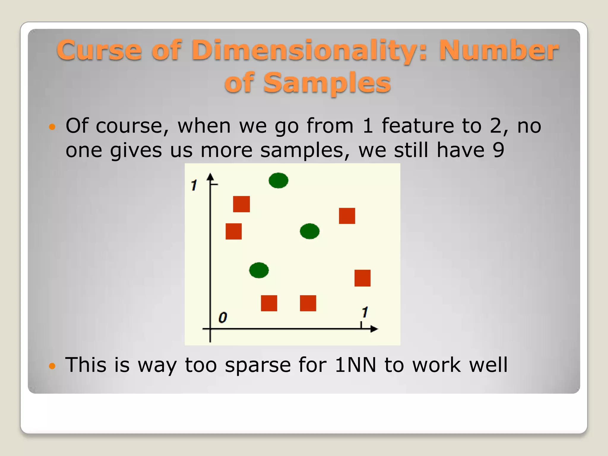 Curse of Dimensionality: Number
           of Samples
   Of course, when we go from 1 feature to 2, no
    one gives us more samples, we still have 9




   This is way too sparse for 1NN to work well
 