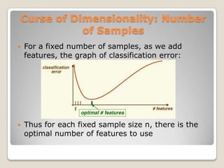 Curse of Dimensionality: Number
           of Samples
   For a fixed number of samples, as we add
    features, the graph of classification error:




   Thus for each fixed sample size n, there is the
    optimal number of features to use
 