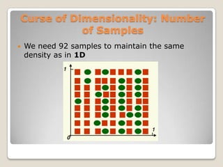 Curse of Dimensionality: Number
           of Samples
   We need 92 samples to maintain the same
    density as in 1D
 