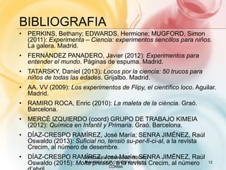BIBLIOGRAFIA
• PERKINS, Bethany; EDWARDS, Hermione; MUGFORD, Simon
(2011): Experimenta – Ciencia: experimentos sencillos para niños.
La galera. Madrid.
• FERNÁNDEZ PANADERO, Javier (2012): Experimentos para
entender el mundo. Pàginas de espuma. Madrid.
• TATARSKY, Daniel (2013): Locos por la ciencia: 50 trucos para
niños de todas las edades. Grijalbo. Madrid.
• AA. VV (2009): Los experimentos de Flipy, el científico loco. Aguilar.
Madrid.
• RAMIRO ROCA, Enric (2010): La maleta de la ciència. Graó.
Barcelona.
• MERCÈ IZQUIERDO (coord) GRUPO DE TRABAJO KIMEIA
(2012): Química en Infantil y Primaria. Graó. Barcelona.
• DÍAZ-CRESPO RAMÍREZ, José María; SENRA JIMÉNEZ, Raúl
Oswaldo (2013): Suficial no, tensió su-per-fi-ci-al, a la revista
Crecim, al número de desembre.
• DÍAZ-CRESPO RAMÍREZ, José María; SENRA JIMÉNEZ, Raúl
Oswaldo (2015): Molta pressió, a la revista Crecim, al número 12
JOSÉ MARÍA (XEMA) DÍAZ-CRESPO
RAMÍREZ CEIP CIENTÍFIC AVEL·LÍ
CORMA
 