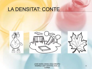 LA DENSITAT: CONTE
JOSÉ MARÍA (XEMA) DÍAZ-CRESPO
RAMÍREZ CEIP CIENTÍFIC AVEL·LÍ
CORMA
4
 
