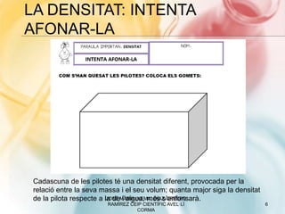 LA DENSITAT: INTENTA
AFONAR-LA
JOSÉ MARÍA (XEMA) DÍAZ-CRESPO
RAMÍREZ CEIP CIENTÍFIC AVEL·LÍ
CORMA
6
Cadascuna de les pilotes té una densitat diferent, provocada per la
relació entre la seva massa i el seu volum; quanta major siga la densitat
de la pilota respecte a la de l’aigua, més s’enfonsarà.
 