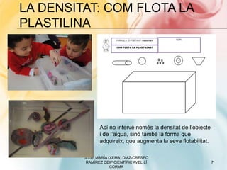 LA DENSITAT: COM FLOTA LA
PLASTILINA
JOSÉ MARÍA (XEMA) DÍAZ-CRESPO
RAMÍREZ CEIP CIENTÍFIC AVEL·LÍ
CORMA
7
Ací no intervé només la densitat de l’objecte
i de l’aigua, sinó també la forma que
adquireix, que augmenta la seva flotabilitat.
 
