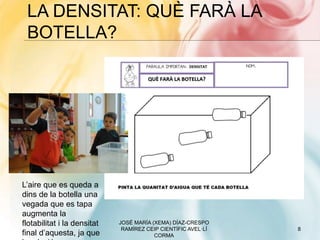 LA DENSITAT: QUÈ FARÀ LA
BOTELLA?
JOSÉ MARÍA (XEMA) DÍAZ-CRESPO
RAMÍREZ CEIP CIENTÍFIC AVEL·LÍ
CORMA
8
L’aire que es queda a
dins de la botella una
vegada que es tapa
augmenta la
flotabilitat i la densitat
final d’aquesta, ja que
 