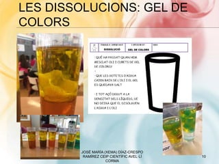 LES DISSOLUCIONS: GEL DE
COLORS
JOSÉ MARÍA (XEMA) DÍAZ-CRESPO
RAMÍREZ CEIP CIENTÍFIC AVEL·LÍ
CORMA
10
 