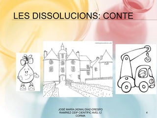 LES DISSOLUCIONS: CONTE
JOSÉ MARÍA (XEMA) DÍAZ-CRESPO
RAMÍREZ CEIP CIENTÍFIC AVEL·LÍ
CORMA
4
 