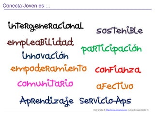 Conecta Joven es …

 