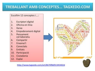 TREBALLANT AMB CONCEPTES... TAGXEDO.COM
Escollim 12 conceptes i….:
1.
2.
3.
4.
5.

Escriptori digital
Oficina en línia
Xarxa
Empoderament digital
Pensament
col·laboratiu
6. Compartir
7. Enxarxa’t
8. Conectats
9. Entitats
10. Participació
11. Ciutadania
12. Esplai
http://www.tagxedo.com/art/8670f8d91345402d

 