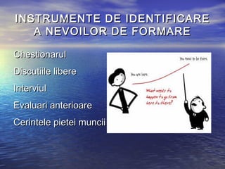 INSTRUMENTE DE IDENTIFICARE
   A NEVOILOR DE FORMARE

Chestionarul
Discutiile libere
Interviul
Evaluari anterioare
Cerintele pietei muncii
 