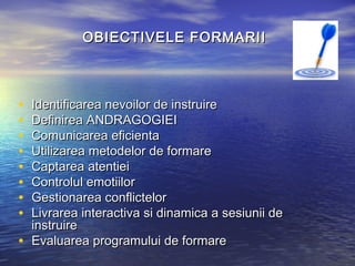 OBIECTIVELE FORMARII



• Identificarea nevoilor de instruire
• Definirea ANDRAGOGIEI
• Comunicarea eficienta
• Utilizarea metodelor de formare
• Captarea atentiei
• Controlul emotiilor
• Gestionarea conflictelor
• Livrarea interactiva si dinamica a sesiunii de
  instruire
• Evaluarea programului de formare
 
