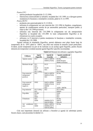 Instalaţii frigorifice. Teorie şi programe pentru instruire
19
Pentru CFC:
- oprirea producţiei începând din 31.12.1994;
- interzicerea comercializării şi utilizării, începând din 1.01.1999, cu o derogare pentru
menţinerea în funcţiune a instalaţiilor existente, până în 31.12.1999.
Pentru HCFC:
- producţia este autorizată până în 31.12.2014;
- utilizarea în echipamente noi este interzisă din 1.01.1996 în frigidere, congelatoare,
aparate de condiţionarea aerului de pe automobile particulare, transport public şi
rutier şi din 1.01.1998 pe trenuri;
- utilizarea este interzisă din 1.01.2000 în echipamente noi ale antrepozitelor
frigorifice şi începând din 1.01.2001 în toate echipamentele frigorifice şi de
climatizare (cu unele excepţii);
- utilizarea va fi interzisă şi pentru menţinerea în funcţiune a instalaţiilor existente,
începând din 1.01.2008.
Agenţii utilizaţi în instalaţiile frigorifice, permit obţinerea unei plaje foarte largi de
temperaturi, de la –20°C până la –100°C, sau chiar mai scăzute în anumite cazuri particulare.
Evident, aceste temperaturi nu pot să fie realizate cu un acelaşi agent frigorific, pentru fiecare
domeniu de temperaturi existând anumiţi agenţi frigorifici specifici recomandaţi.
Tabel 2.2 Domenii de utilizare a agenţilor frigorifici
Utilizare
Agent
frigorific
Agenţi de
tranziţie
Agenţi consideraţi
definitivi
Aparate casnice R12 R401A (MP39)
R409A (FX56)
R134a
R290 (Propan)
R600a (Izobutan)
Răcitoare de apă R11
R12
R114
R22
R117 (NH3)
R123
R142b
R22
R134a
R404A
R117 (NH3)
Frig comercial
(temperaturi
pozitive)
R12 R401A (MP39)
R409A (FX56)
R22
R134a
R404A
R507A
R413A
Frig comercial
(temperaturi
negative)
R502 R402A (HP80)
R408A (FX10)
R403B
R22
R404A
R125
AZ50 – R407B
Frig industrial R717 (NH3)
R22
R22 R717 (NH3)
R404A
Frig adânc R13B1
R13
R503
ES20
R23
R32
Climatizare R22
R500 R409B (FX57)
R401B HP66)
R124a
R407C
Klea 66
Aer condiţionat
auto
R12
R500
R401C (MP52)
R409B (FX57)
R401B (HP66)
R134a
Cele mai importante domenii de utilizare a freonilor şi agenţii de substituţie pentru
freonii clasici, sunt prezentate în tabelul 2.2.
 