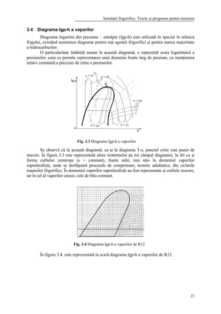 Instalaţii frigorifice. Teorie şi programe pentru instruire
23
3.4 Diagrama lgp-h a vaporilor
Diagrama logaritm din presiune – entalpie (lgp-h) este utilizată în special în tehnica
frigului, existând asemenea diagrame pentru toţi agenţii frigorifici şi pentru marea majoritate
a hidrocarburilor.
O particularitate întâlnită numai la această diagramă, o reprezintă scara logaritmică a
presiunilor, ceea ce permite reprezentarea unui domeniu foarte larg de presiuni, cu menţinerea
relativ constantă a preciziei de citire a presiunilor.
Se observă că la această diagramă, ca şi la diagrama T-s, punctul critic este punct de
maxim. În figura 3.3 este reprezentată alura izotermelor pe tot câmpul diagramei, la fel ca şi
forma curbelor izentrope (s = constant), foarte utile, mai ales în domeniul vaporilor
supraîncălziţi, unde se desfăşoară procesele de comprimare, teoretic adiabatice, din ciclurile
maşinilor frigorifice. În domeniul vaporilor supraîncălziţi au fost reprezentate şi curbele izocore,
iar în cel al vaporilor umezi, cele de titlu constant.
În figura 3.4. este reprezentată la scară diagrama lgp-h a vaporilor de R12.
Fig. 3.4 Diagrama lgp-h a vaporilor de R12
Fig. 3.3 Diagrama lgp-h a vaporilor
 