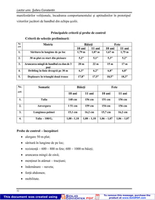 Lector univ. Şufaru Constantin
52
manifestărilor voliţionale, încadrarea comportamentului şi aptitudinilor în prototipul
viitorilor jucători de handbal din echipa şcolii.
Principalele criterii şi probe de control
Criterii de selecţie preliminară:
Băieţi FeteNr
crt
Motric
10 ani 11 ani 10 ani 11 ani
1. Săritura în lungime de pe loc 1,79 m 1,87 m 1,67 m 1,75 m
2. 30 m plat cu start din picioare 5,2” 5,1” 5,3” 5,2”
3. Aruncarea mingii de handbal cu elan de 3
paşi
20 m 22 m 15 m 17 m
4. Dribling în linie dreaptă pe 30 m 6,3” 6,2” 6,8” 6,8”
5. Deplasare în triunghi două trasee 17,8” 17,5” 18,5” 18,3”
Băieţi FeteNr.
crt
Somatic
10 ani 11 ani 10 ani 11 ani
1. Talia 148 cm 156 cm 151 cm 156 cm
2. Anvergura 1 51 cm 159 cm 154 cm 156 cm
3. Lungimea palmei 15,1 cm 16,2 cm 15,7 cm 16,2 cm
4. Talia – 100/G. 1,08 - 1,10 1,08 – 1,10 1,06 – 1,07 1,06 – 1,07
Probe de control – începători
alergare 50 m plat;
săritură în lungime de pe loc;
rezistenţă – 600 – 800 m fete; 600 – 1000 m băieţi;
aruncarea mingii de oină;
menţinut în atârnat – tracţiuni;
îndemânare – naveta;
forţă abdomen;
mobilitate.
 