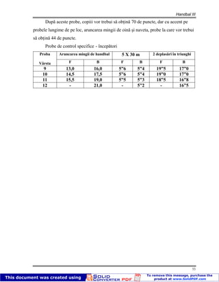 Handbal III
53
După aceste probe, copiii vor trebui să obţină 70 de puncte, dar cu accent pe
probele lungime de pe loc, aruncarea mingii de oină şi naveta, probe la care vor trebui
să obţină 44 de puncte.
Probe de control specifice - începători
Aruncarea mingii de handbal 5 X 30 m 2 deplasări în triunghiProba
Vârsta F B F B F B
9 13,0 16,0 5”6 5”4 19”5 17”0
10 14,5 17,5 5”6 5”4 19”0 17”0
11 15,5 19,0 5”5 5”3 18”5 16”8
12 - 21,0 - 5”2 - 16”5
 