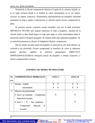 Lector univ. Şufaru Constantin
60
Pornind de la fiecare componentă (obiectiv) în parte de la valoarea iniţială, se
ia ca reper valoarea finală şi se defalcă în valori intermediare ce se vor realiza
succesiv în etapele respective. Programarea (operaţionalizar ea) pregătirii înseamnă
eşalonarea în timp şi spaţiu a indicatorilor şi valorilor pentru fiecare componentă în
parte.
În practică aceasta constituie esenţa modelării care are la bază principiul
DRUMULUI INVERS care asigură realizarea în timp a pregătirii, plecând de la
valorile finale şi data finală înapoi în timp, prin etape şi valori intermediare până în
momentul iniţial al începerii pregătirii. Se asigură astfel atât eşalonarea pregătirii, cât
şi controlul permanent şi obiectiv al îndeplinirii fiecărei componente.
Într-un model sau plan anual de pregătire se operează în cele două direcţii: pe
verticală şi pe orizontală. Fiecare componentă va beneficia de valori şi indicatori
proprii specifici, capabili să realizeze programarea OBIECTIVĂ
(OPERAŢIONALIZAREA) întregului proces de pregătire a echipei respective, a
tuturor componentelor acesteia.
EXEMPLU DE MODEL DE PREGĂTIRE
Nr.
crt.
COMPONENTELE MODELULUI ANUL I ANUL II
1 Selecţia: - iniţială
- intermediară
X X
X X
X X
X X
2 Obiective de performanţă:
locul I pe localitate – Campionatul
Naţional al Liceelor;
locul I – II – faza judeţeană –
Campionatul Naţional al
Liceelor
X X
X
 