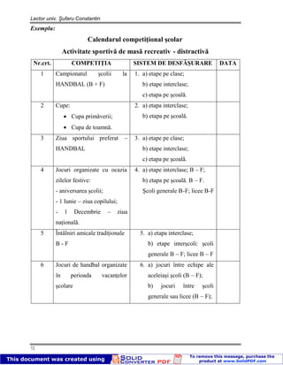 Lector univ. Şufaru Constantin
72
Exemplu:
Calendarul competiţional şcolar
Activitate sportivă de masă recreativ - distractivă
Nr.crt. COMPETIŢIA SISTEM DE DESFĂŞURARE DATA
1 Campionatul şcolii la
HANDBAL (B + F)
1. a) etape pe clase;
b) etape interclase;
c) etapa pe şcoală.
2 Cupe:
Cupa primăverii;
Cupa de toamnă.
2. a) etapa interclase;
b) etapa pe şcoală.
3 Ziua sportului preferat –
HANDBAL
3. a) etape pe clase;
b) etape interclase;
c) etapa pe şcoală.
4 Jocuri organizate cu ocazia
zilelor festive:
- aniversarea şcolii;
- 1 Iunie – ziua copilului;
- 1 Decembrie – ziua
naţională.
4. a) etape interclase; B – F;
b) etapa pe şcoală. B – F.
Şcoli generale B-F; licee B-F
5 Întâlniri amicale tradiţionale
B - F
5. a) etapa interclase;
b) etape interşcoli: şcoli
generale B – F; licee B – F
6 Jocuri de handbal organizate
în perioada vacanţelor
şcolare
6. a) jocuri între echipe ale
aceleiaşi şcoli (B – F);
b) jocuri între şcoli
generale sau licee (B – F);
 